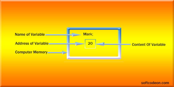 C++ Variables