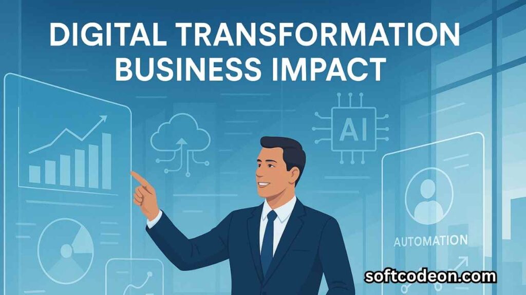 How to Scale Agile for Digital Transformation 2025 2 Digital Transformation Business Impact